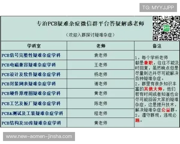访问金沙平台网址的最佳途径,提供详细导航和安全保障措施 访问金沙平台网址的最佳途径,提供详细导航和安全保障措施