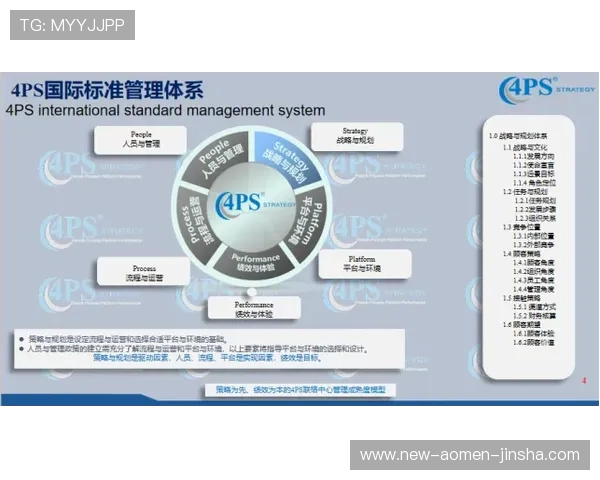 金沙国际pg客服支持体系全面介绍为玩家提供贴心服务保障 金沙国际pg客服支持体系全面介绍为玩家提供贴心服务保障