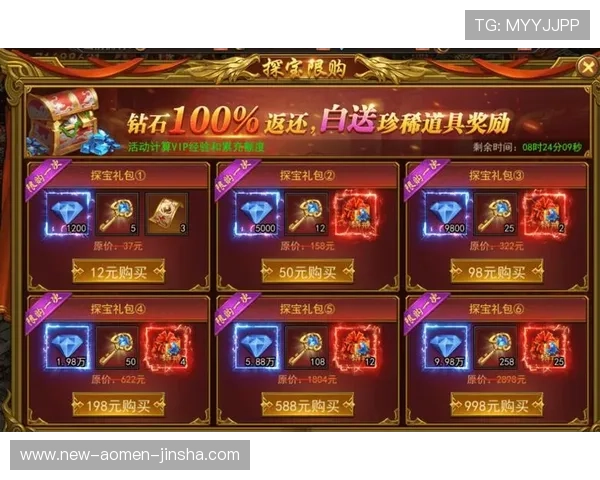 金沙国际官网优惠活动汇总，实时更新丰富奖励助力玩家轻松赢取丰厚奖励