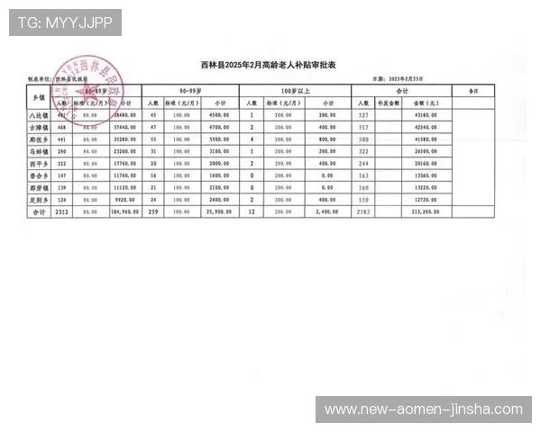 大阳城集团旗下主要产品与服务介绍，满足用户多样化娱乐需求的详细指南