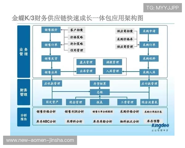 赛马会投注站常见问题解答及解决方案助你快速上手无忧投注体验