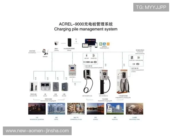 金冠线路检测jg常见问题与解决方案,帮助用户轻松应对网络检测中的难题