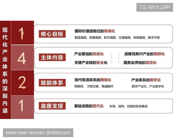 深入了解澳门百利集团：其在娱乐博彩产业中的创新模式与市场竞争优势