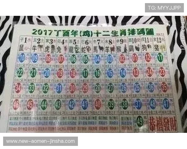 澳门六合彩开奖网站最新实时数据，提供最全面的开奖信息与历史记录分析