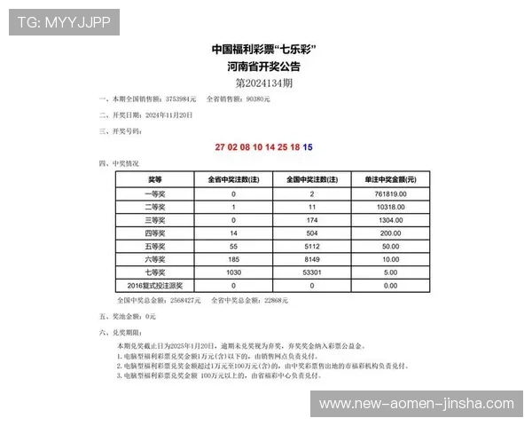 澳门开奖平台开户：全面解析澳门彩票官方平台的安全性与可靠性